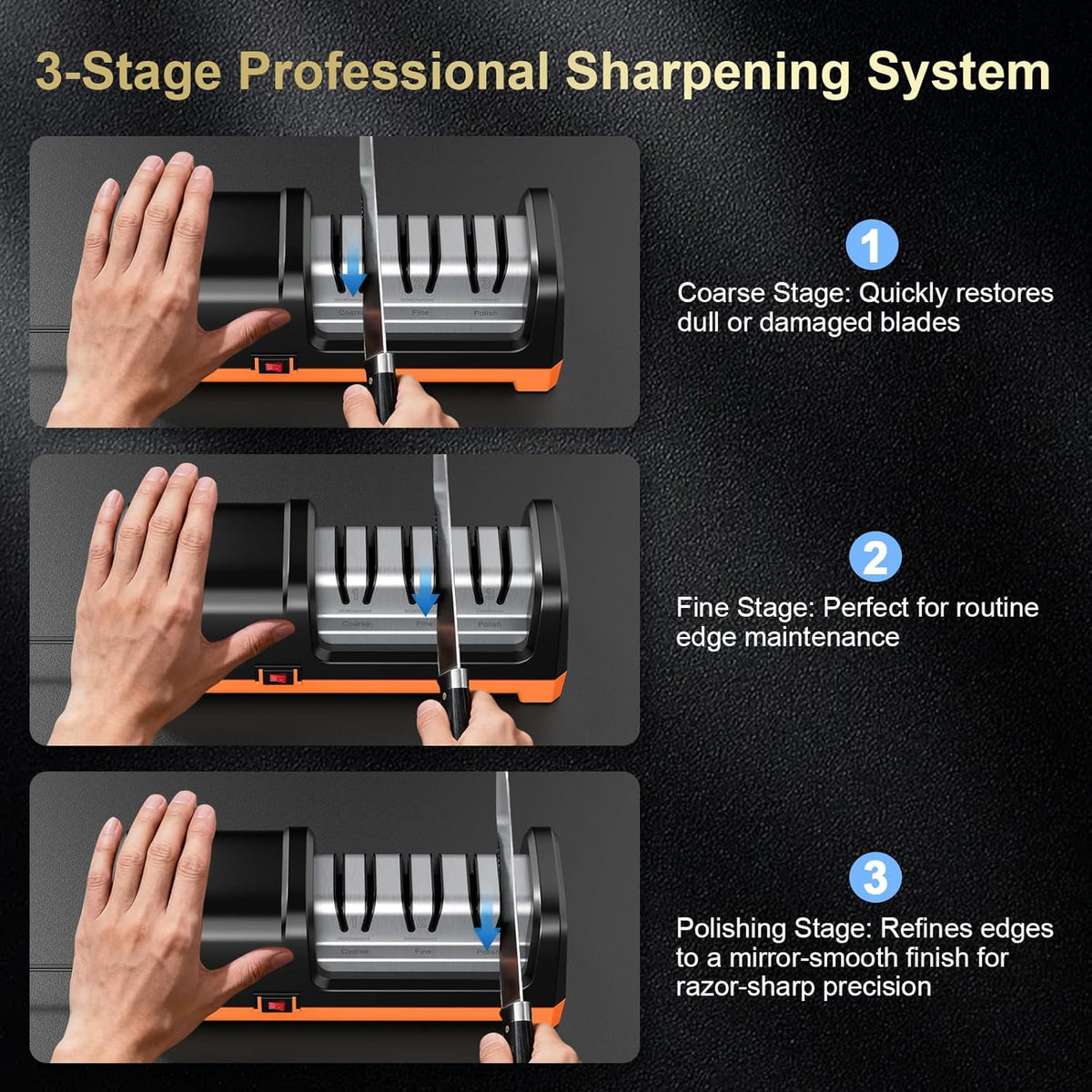 2026 New Electric Knife Sharpener for Kitchen Knives, with 100% Diamond Abrasives and Precision Angle Guides, 3-Stage Professional Automatic Quickly Sharpening/Polishing, Black/Orange