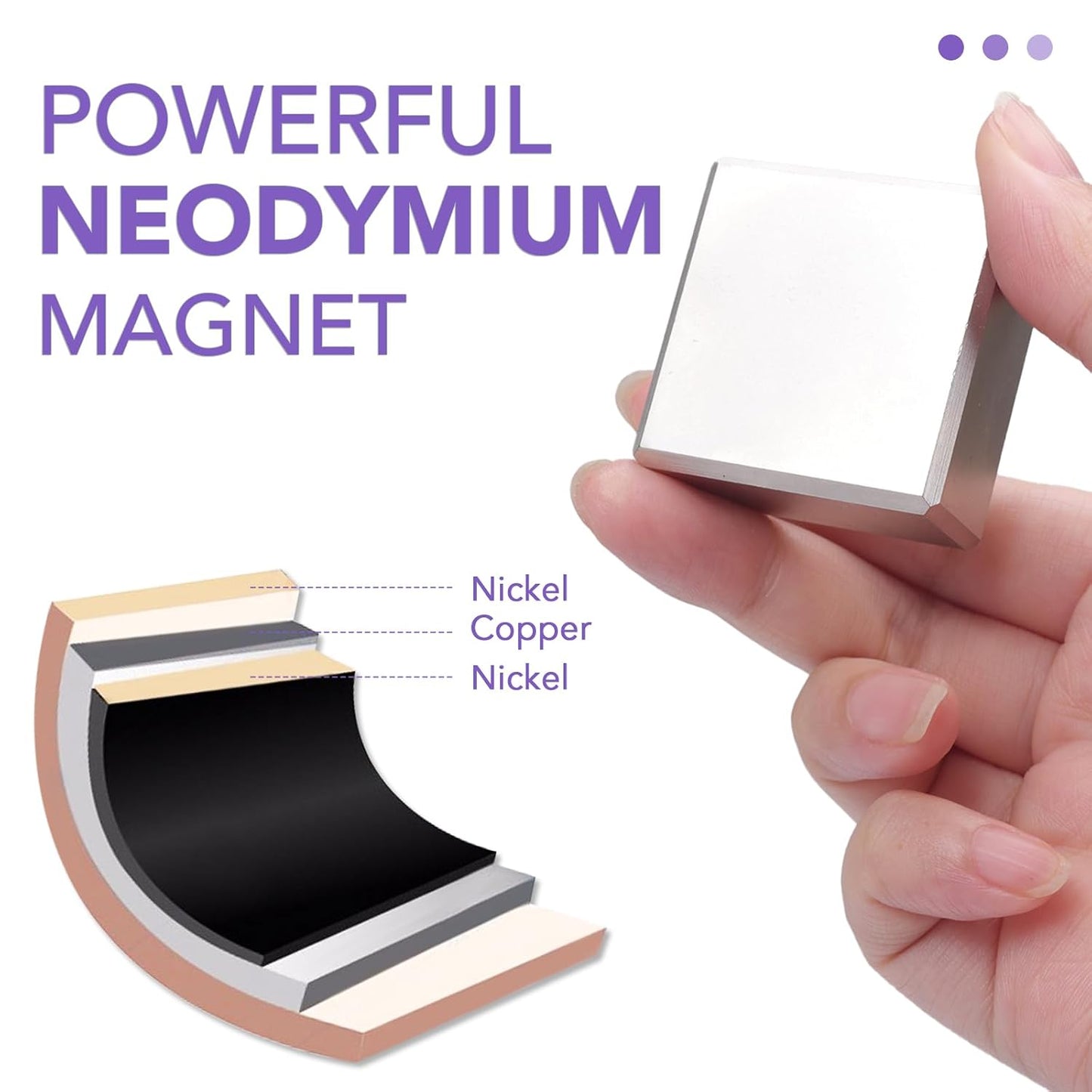 Strong Rare Earth Magnet, Big Cube Neodymium Science Magnet 25x25mm | N52 Large 2 Pack Industrial High Powerful Block Magnets Disc Thick for Crafts, Fridge Unique