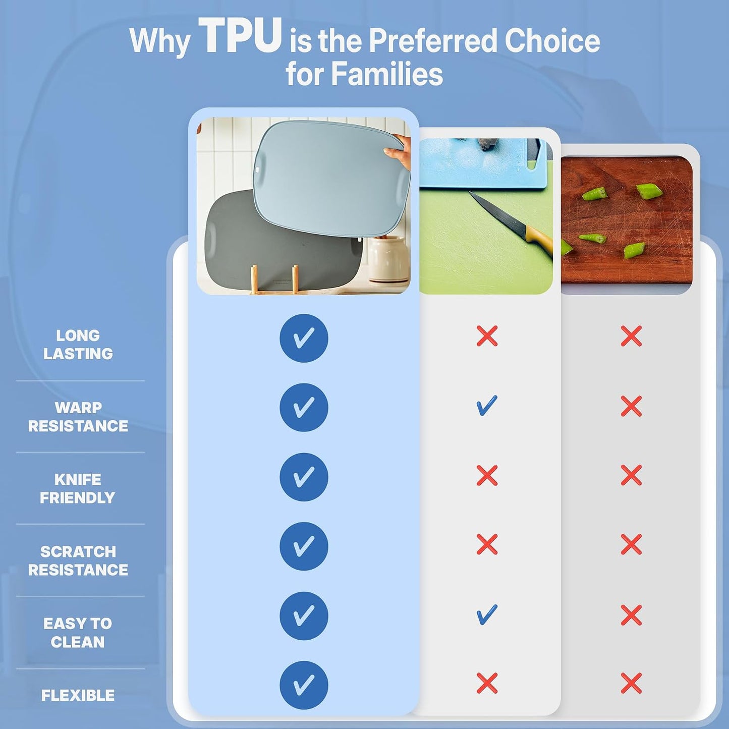 TPU Cutting Board Set of 2 11" x 16" with Handle Juice Groove - Flexible Cutting Mats for Kitchen, Knife Friendly Non-Slip Chopping Board, Scratch Resistant Blue Gray