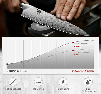 16 Pieces Knife Set, Knife Block Set in Powder Steel, Ultra Sharp Kitchen Knives Set, High Hardness Japanese Knife Set with Ergonomic Pakkawood Handle, Chef Knives Set for Kitchen Cooking
