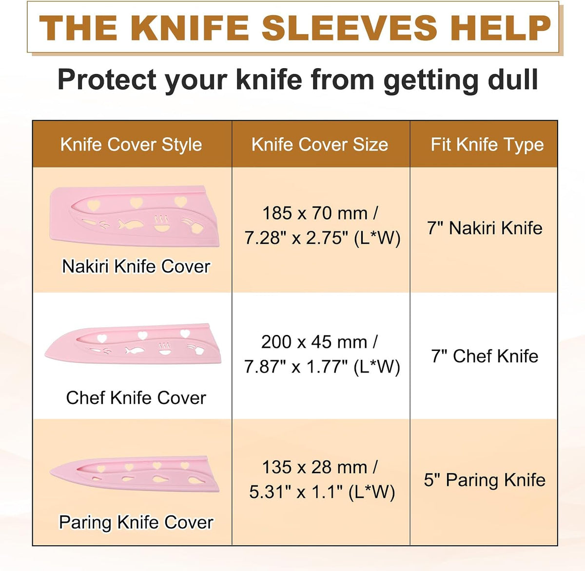 3Pcs Plastic Safety Knife Cover Sleeves Set, Universal Blade Covers Chopping Knife Guard Blade Protector for Kitchen Bar, Pink