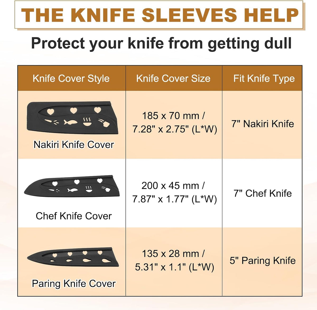 3Pcs Plastic Safety Knife Cover Sleeves Set, Universal Blade Covers Chopping Knife Guard Blade Protector for Kitchen Bar, Pink