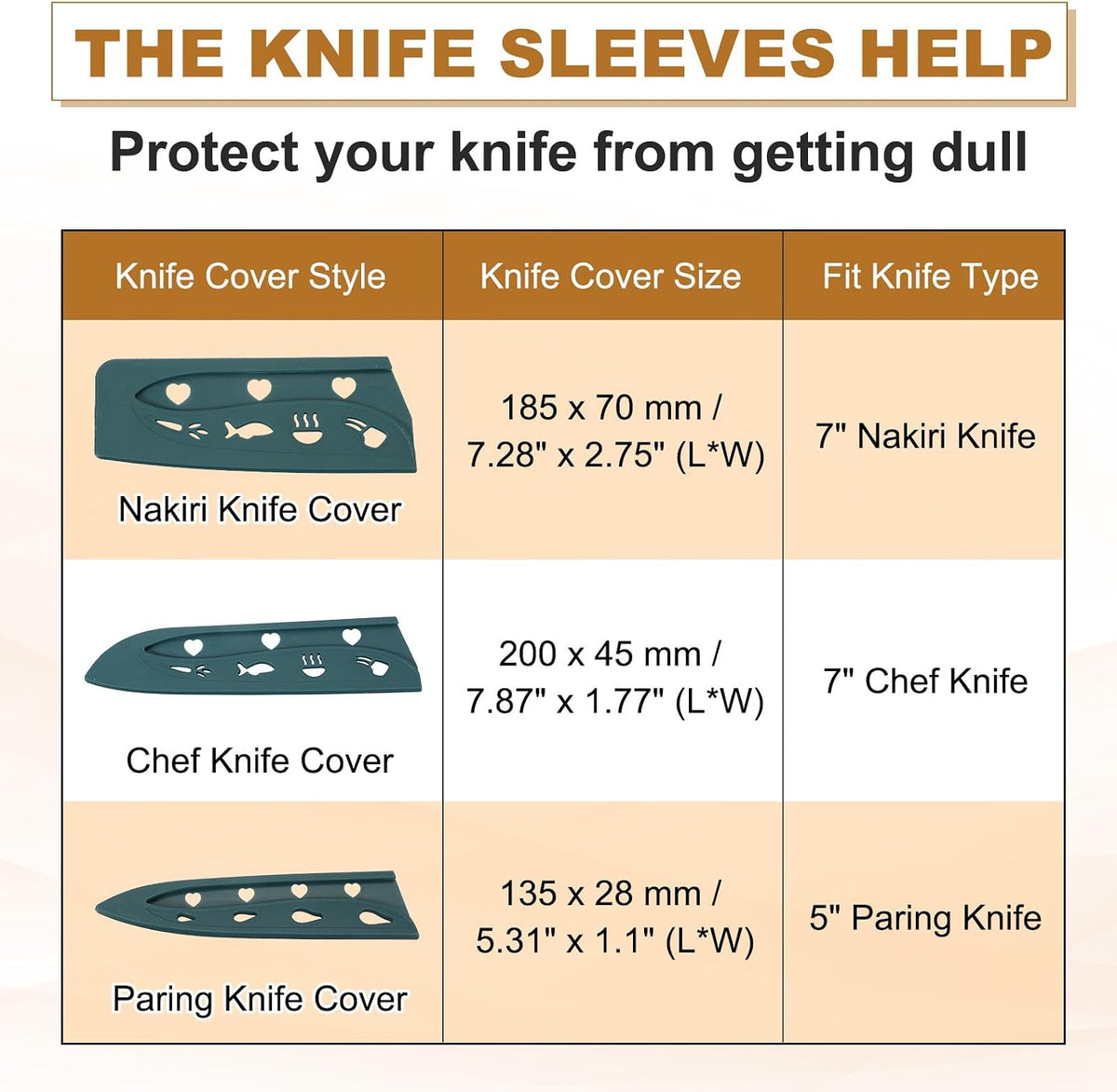 3Pcs Plastic Safety Knife Cover Sleeves Set, Universal Blade Covers Chopping Knife Guard Blade Protector for Kitchen Bar, Pink
