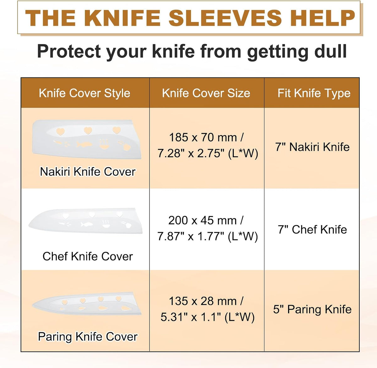 3Pcs Plastic Safety Knife Cover Sleeves Set, Universal Blade Covers Chopping Knife Guard Blade Protector for Kitchen Bar, Pink