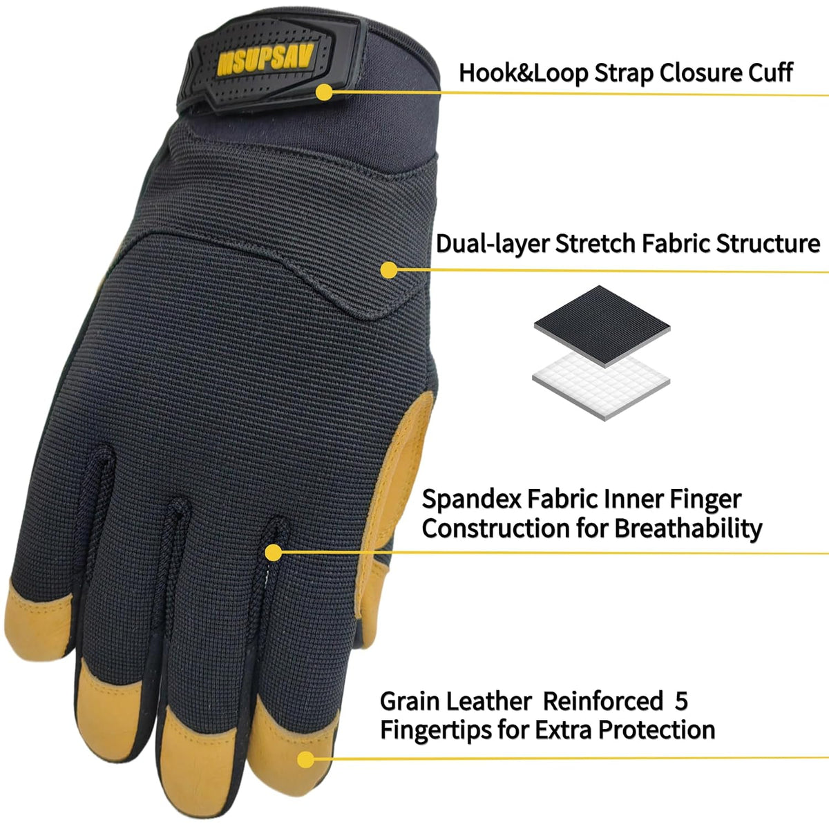 Anti-vibration Mechanic Work Gloves Men,Extra Large,Blue+Black | Multi-purpose,Heavy Duty,TPR Impact Protection,Gift,Safety,Working