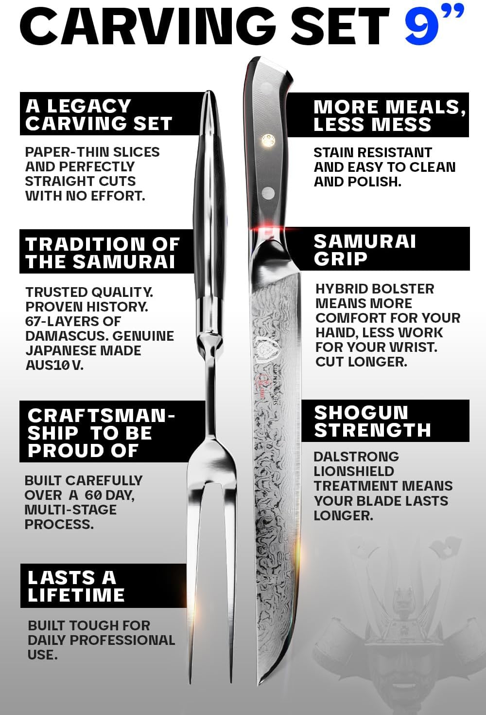 Carving Set — Slicing Knife & Meat Fork — AUS-10V Japanese Steel, 62+ HRC — For Holiday Roast Carving, BBQ Brisket & Whole-Bird Service — G10 Handles, Sheaths, Shogun ELITE, customer support