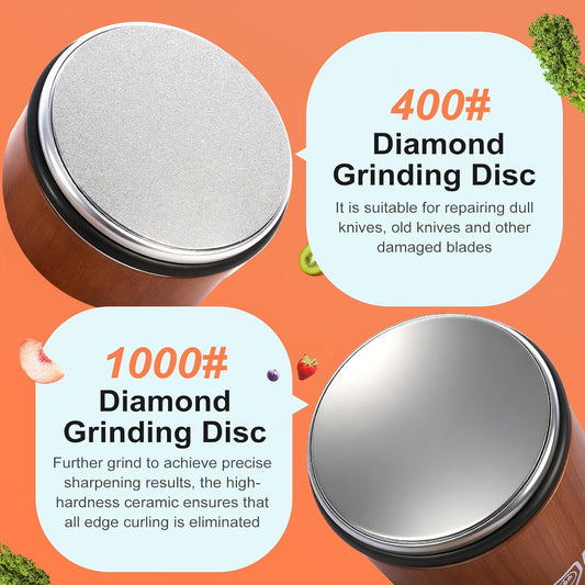 Knife Sharpener Tool - Rolling Knife Sharpener Kit – Diamond & Ceramic Discs, Magnetic 15° & 20° Angle Guide, 2-Stage Manual Knife Sharpening Fast & Safe for Any Hardness Ideal Gift