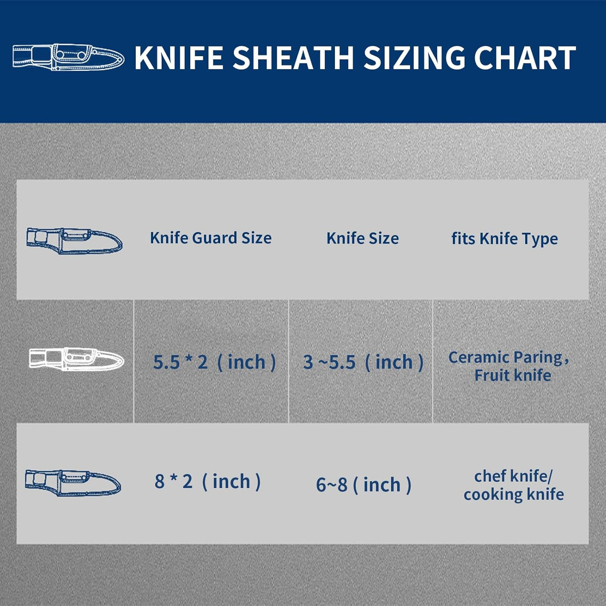 Universal Knife Sheath,Oxford Chef Knife Sheaths for Fixed Blade Knives | Knife Scabbard Cover, Shop Knife Sheath Knives Sleeves Case Edge Guards Blade Protectors for Outdoor