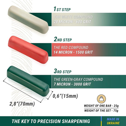 Stropping Compound Kit for Leather Strop - Buffing Compound for Knife Polishing - Red White Green Polishing Compounds P03