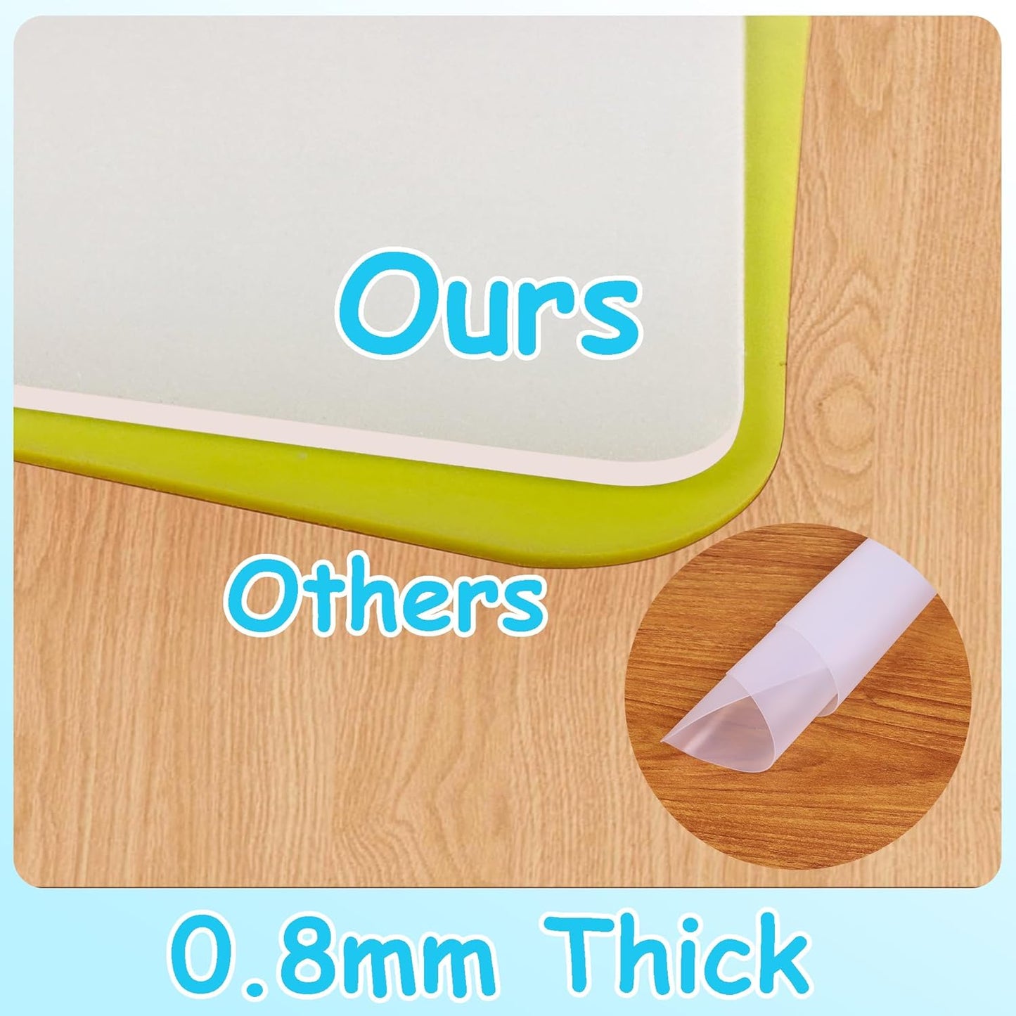 Clear Silicone Mats for Crafts: Non-Slip Heat Resistant 2/Pack | Translucent Nonstick Silicone Placemats - Silicone Pad for Jewelry Art Epoxy Resin Slime Sheet Nail DIY 11.8"W x 15.75"L