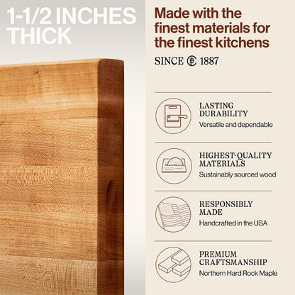 R-Board Series Rectangular Wooden Maple Cutting Board 20”x15” – 1.5” Thick, 12-lb Reversible Butcher Block with Edge-Grain & Finger Grips – Made in the USA