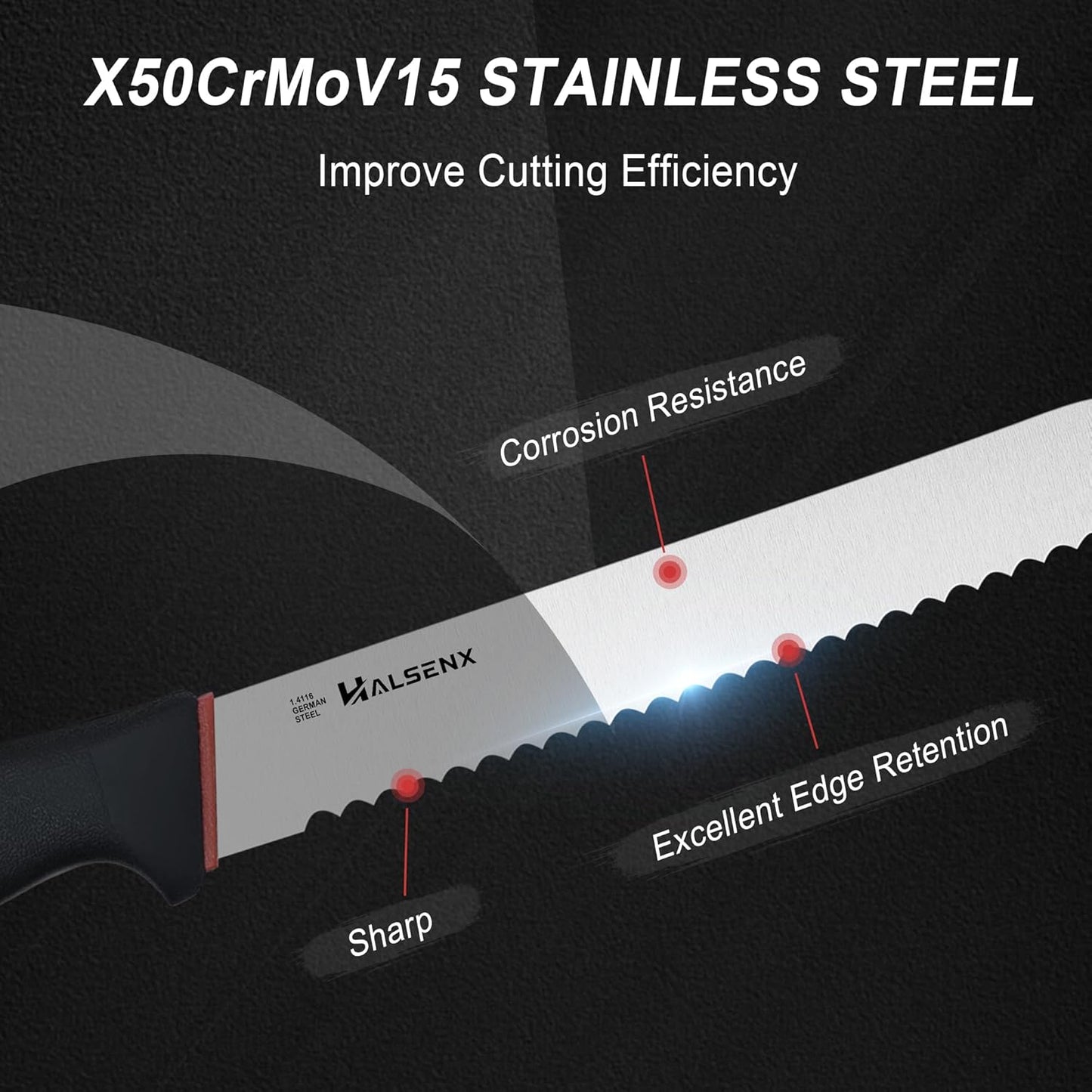 8 Inch Serrated Bread Knife with SoftGrip Handle & Finger Guard | Ultra sharp serrated blade, SoftGrip reduces fatigue, Finger guard for safe cutting, Ideal for sourdough,cake & tomatoes.