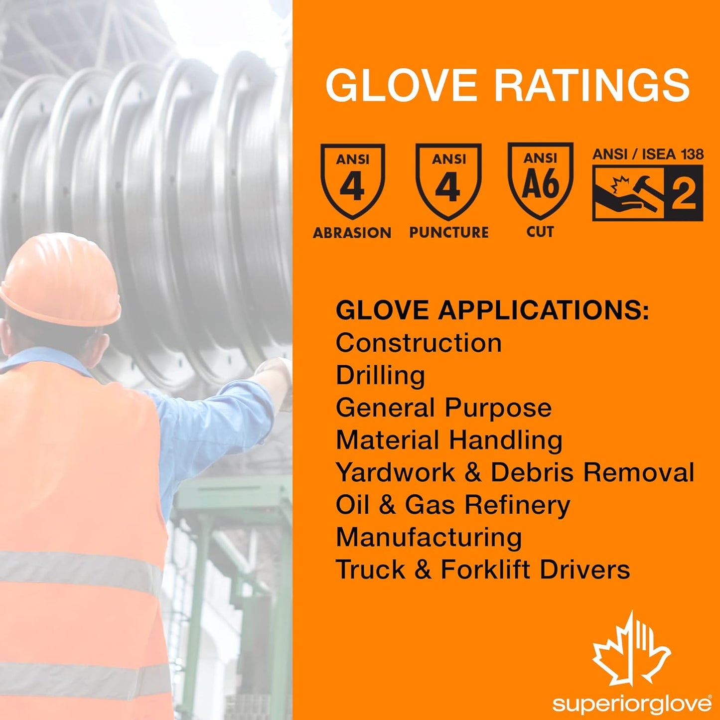 Endura Goatskin Leather Work Gloves Arc Flash Cut Resistant Safety Hand Protection