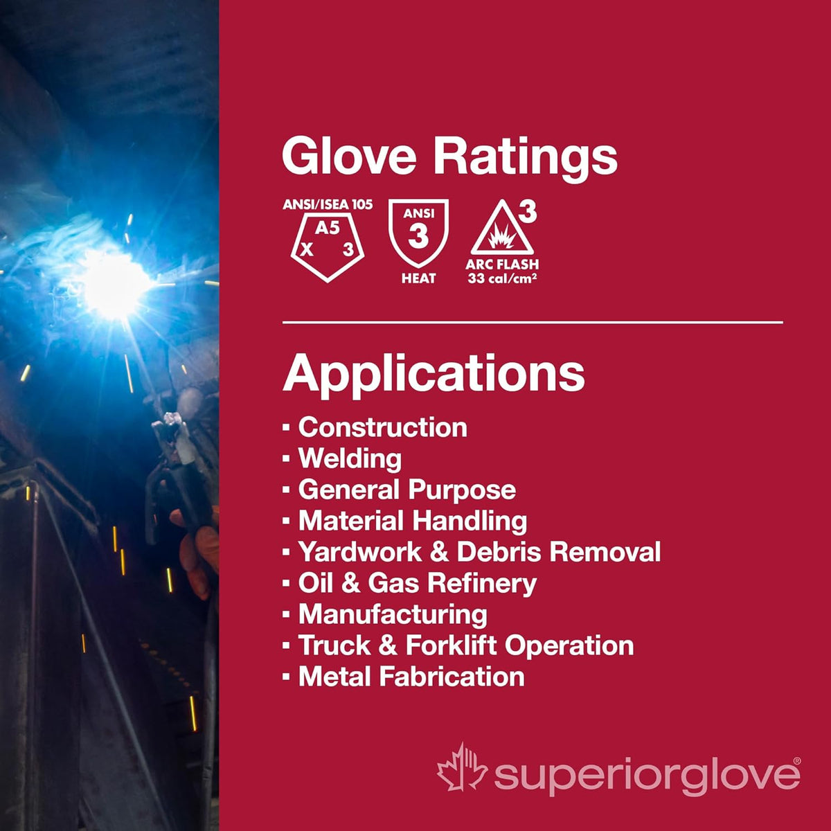 Endura Goatskin Leather Work Gloves Arc Flash Cut Resistant Safety Hand Protection