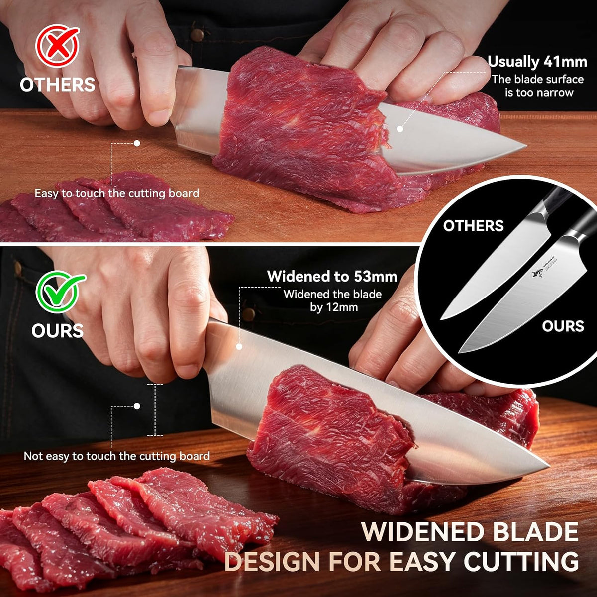8-Inch Chef Knife, Full Tang German High-Carbon Stainless Steel