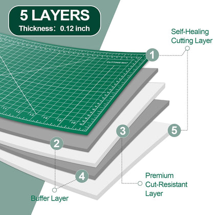 10 Pcs Self Healing Cutting Mat Bulk, 12×18 Inch Cutting Mats for Crafts | A3 Sewing Boards for Fabric Quilting DIY Scrapbooking, Precision Guides, Double-Sided 5-Ply PVC Construction (30x 45 cm)