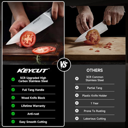 KEYCUT 13 PCS Knife Set with Block, Upgraded 5Cr15Mov High Carbon Stainless Steel Kitchen Knife Sets with Block and Sharpener, Ergonomic Full-Tang Handle, Professional