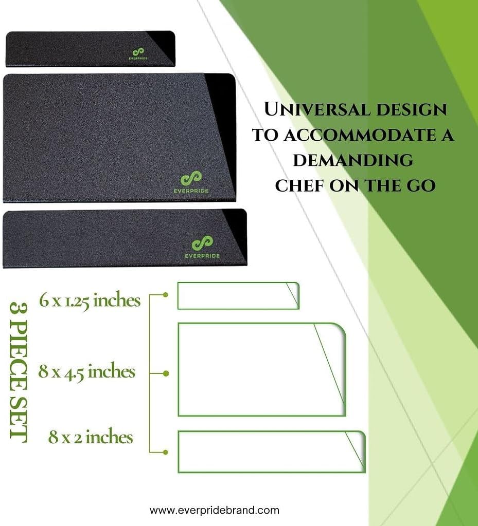 6 Inch & 8 Inch Chef Knife Guard Set (2-Piece Set) Universal Blade Edge Cover Sheaths for Chef and Kitchen Knives – Durable, BPA-Free, Felt Lined, Sturdy ABS Plastic – Knives Not Included