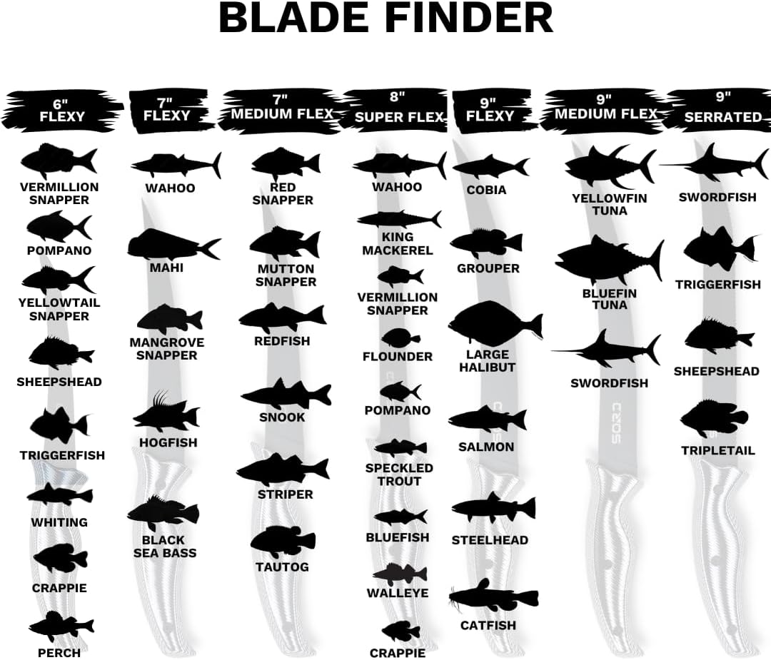 SORD 8" Flexible Fillet Knife for Fish - Saltwater and Freshwater Fishing Knife - G10 Handle - Full Tang - Kydex Sheath