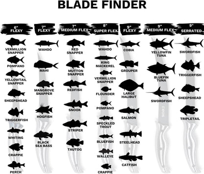 SORD 8" Flexible Fillet Knife for Fish - Saltwater and Freshwater Fishing Knife - G10 Handle - Full Tang - Kydex Sheath