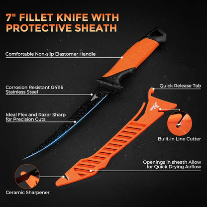 EZ Fillet Fish Fillet Mat, Anti-slip Texture With 25" Integrated Ruler, Extended Dimensions, Easy to Clean Material, Portable Storage, Fish Cutting Board
