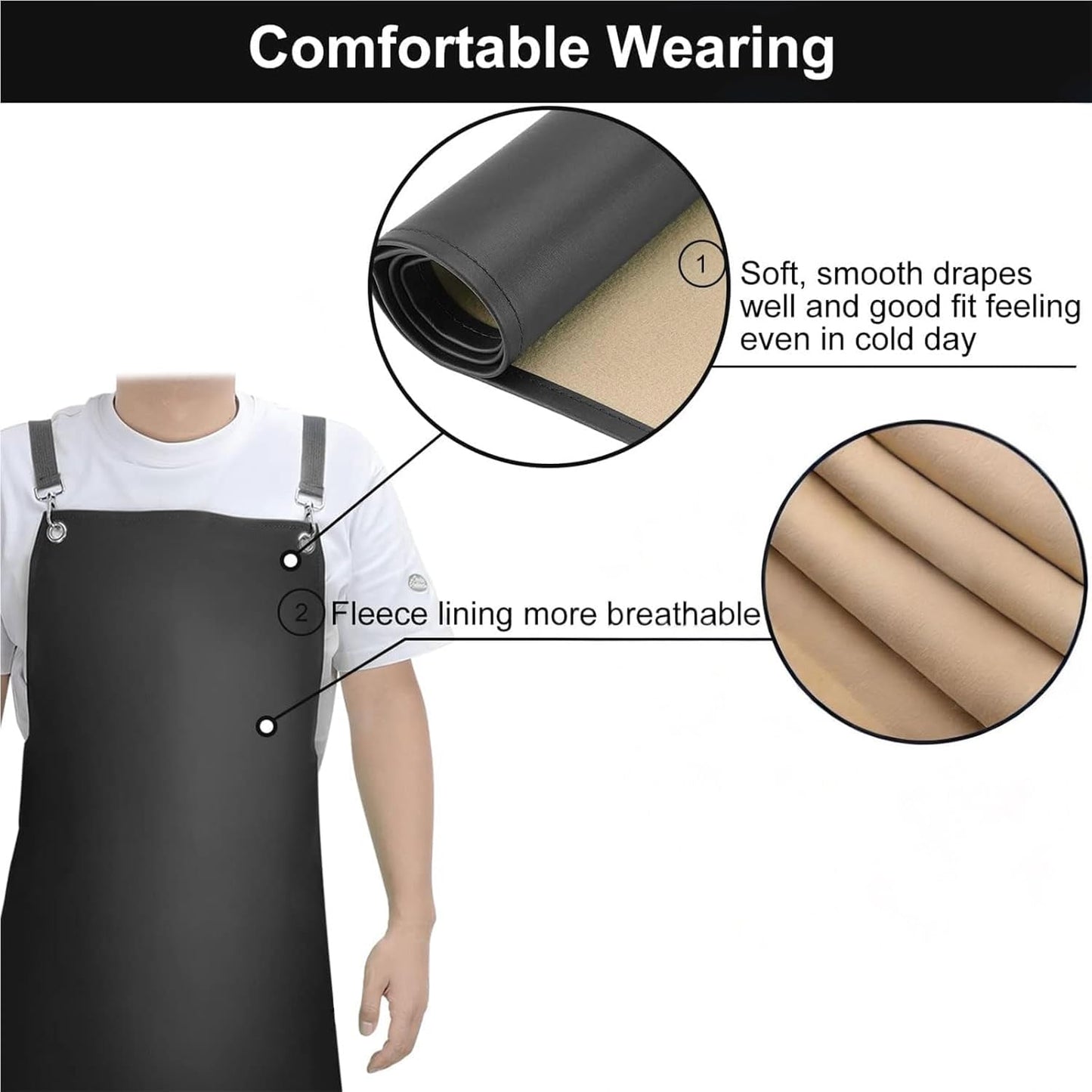 Waterproof Apron 2-Pack - 43" Heavy Duty Chemical Resistant with X-Straps - for Dishwashing, Butchering, Lab Work, Pet Grooming