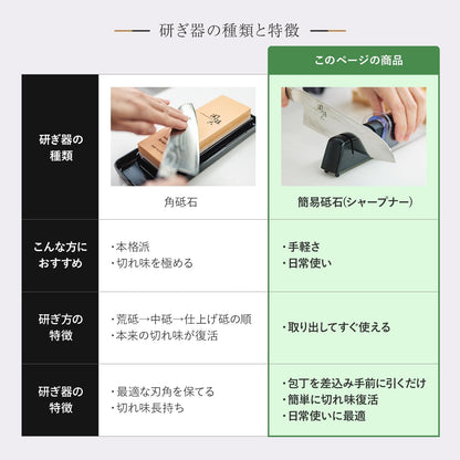 Seki Magoroku Diamond and Ceramic Sharpener (AP-0308), Black/White, 141 * 51 * 55 mm (Length X WidthX Height)