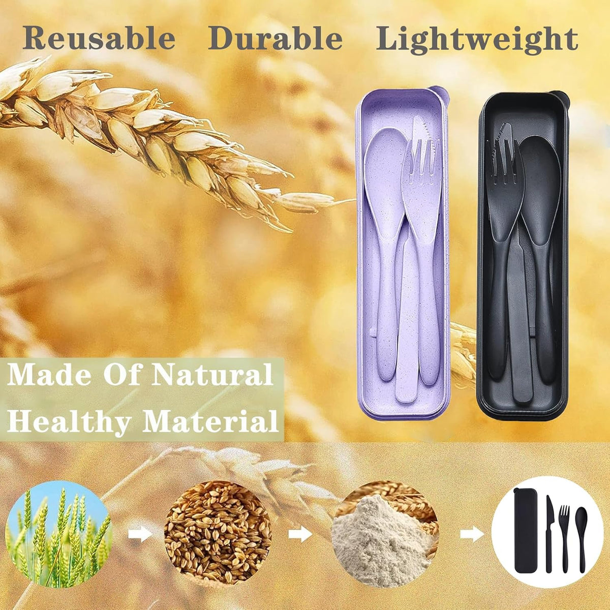 Reusable Travel Utensils Set with Case, 2 Sets Wheat Straw Portable Plastic Fork Spoons Knife Cutlery, Camping Eco-Friendly BPA Free Tableware for Kids Adults Work Picnic or Daily Use (Blue+Yellow)