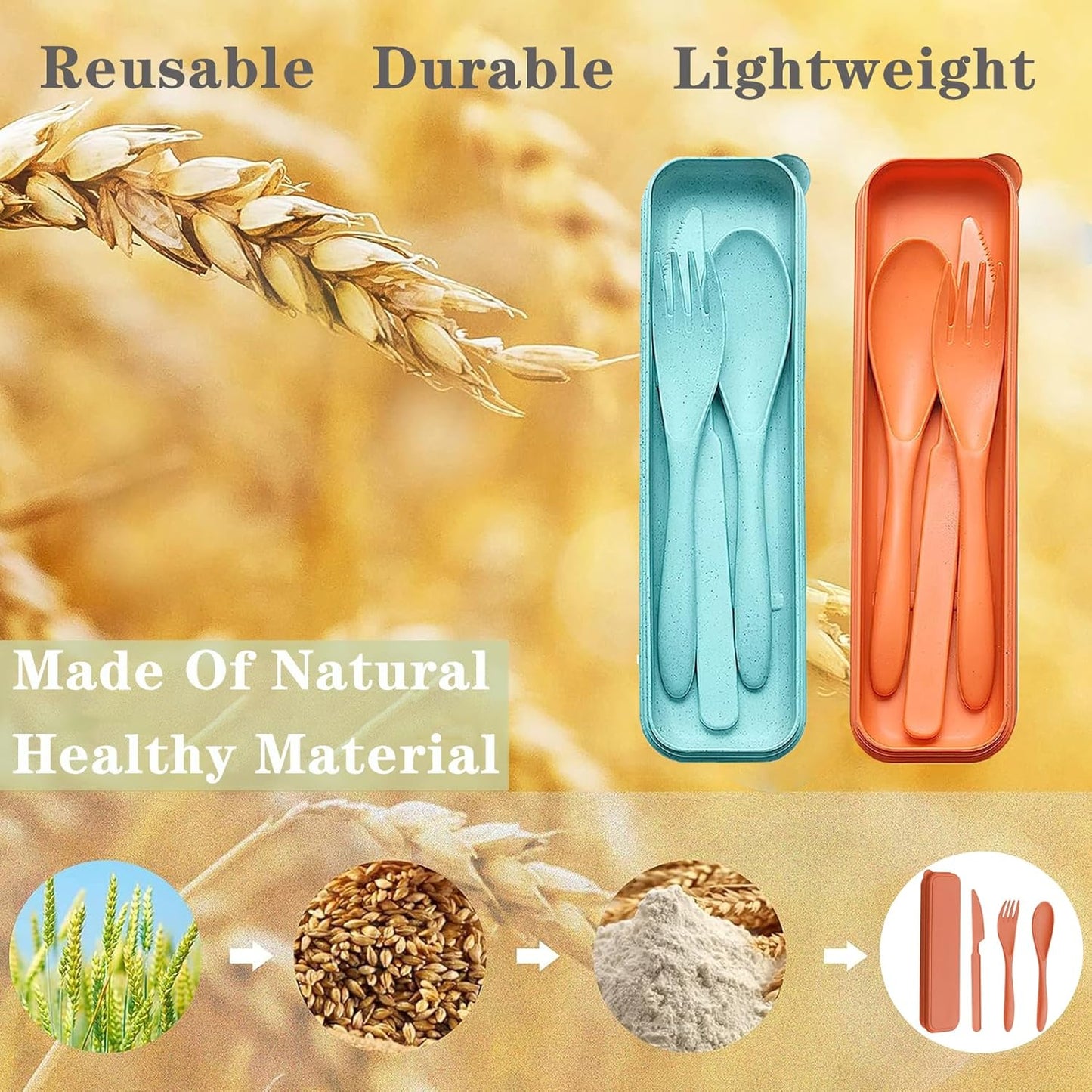 Reusable Travel Utensils Set with Case, 2 Sets Wheat Straw Portable Plastic Fork Spoons Knife Cutlery, Camping Eco-Friendly BPA Free Tableware for Kids Adults Work Picnic or Daily Use (Blue+Yellow)