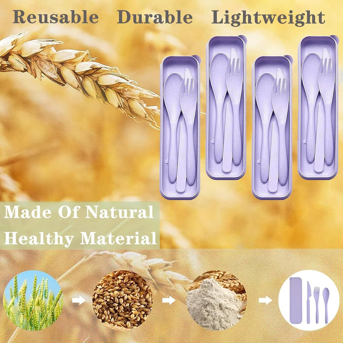 Reusable Travel Utensils Set with Case, 2 Sets Wheat Straw Portable Plastic Fork Spoons Knife Cutlery, Camping Eco-Friendly BPA Free Tableware for Kids Adults Work Picnic or Daily Use (Blue+Yellow)