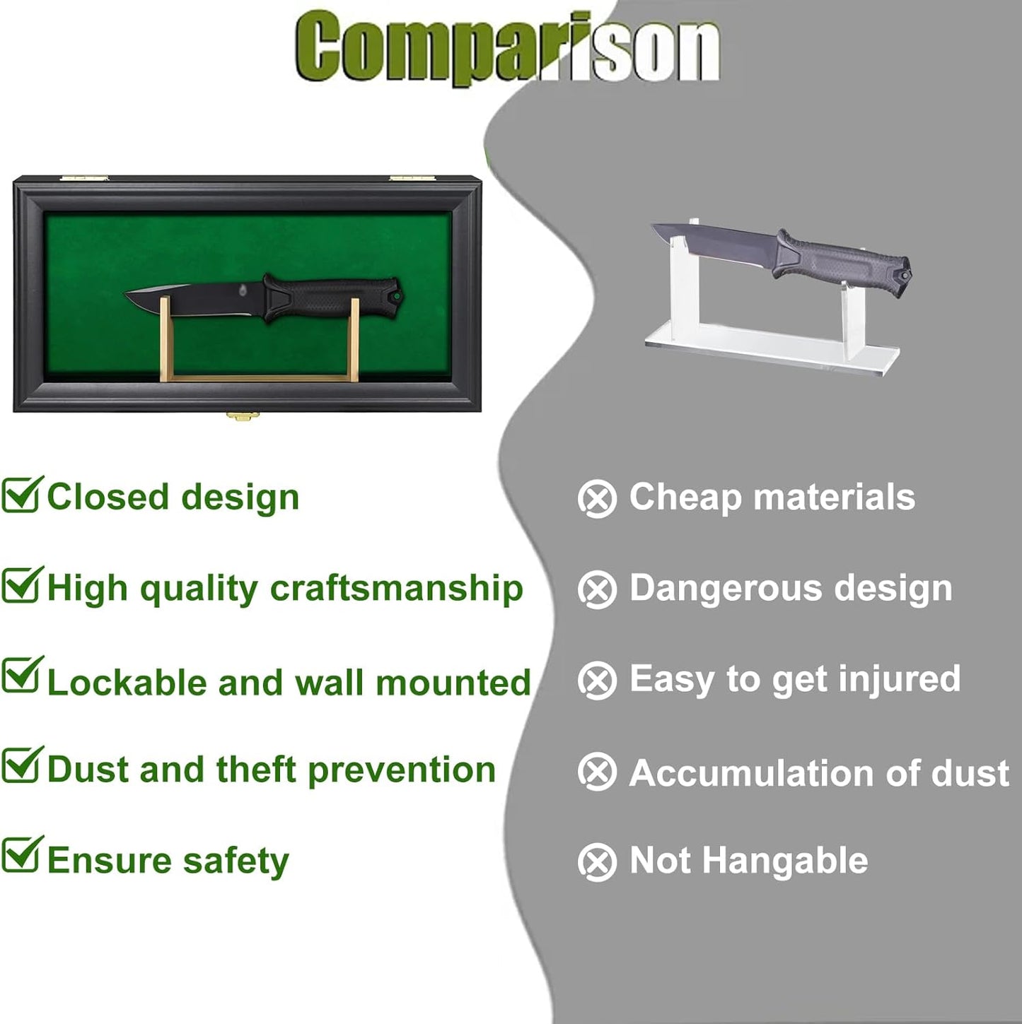 Knife Display Case Collect Pocket Knife Display Stand Military Folding Single Knife Shadow Box Wall Mount Cabinet with Uv Protection Acrylic Lockable Collectibles Knife-Black