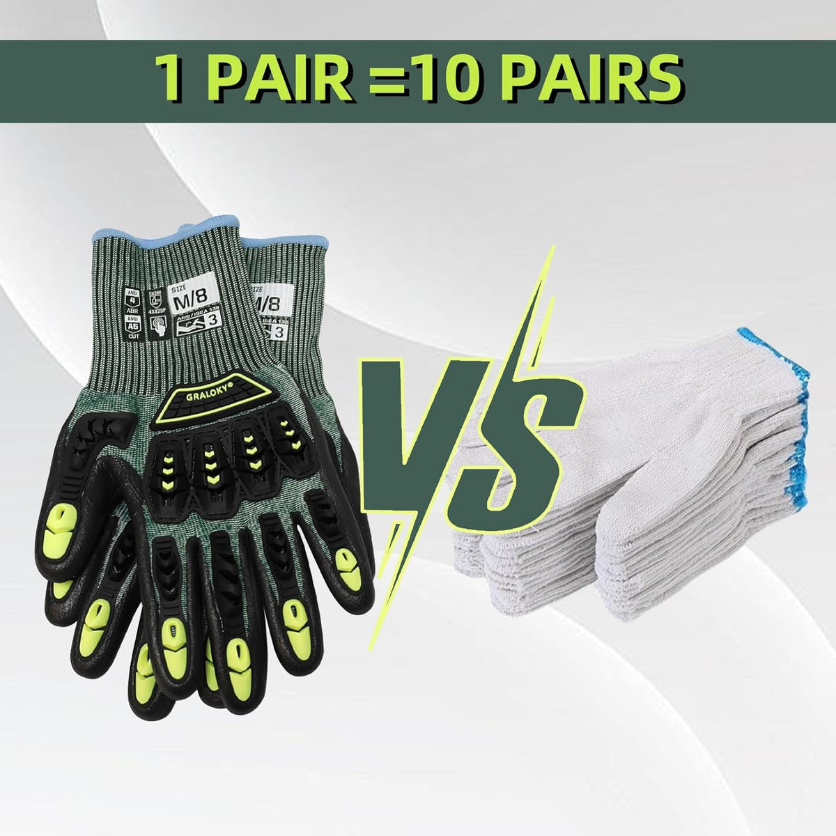 Safety Work Gloves For Men Women,Level 3 Impact Gloves with TPR | High Dexterity A5 Cut Resistant Gloves