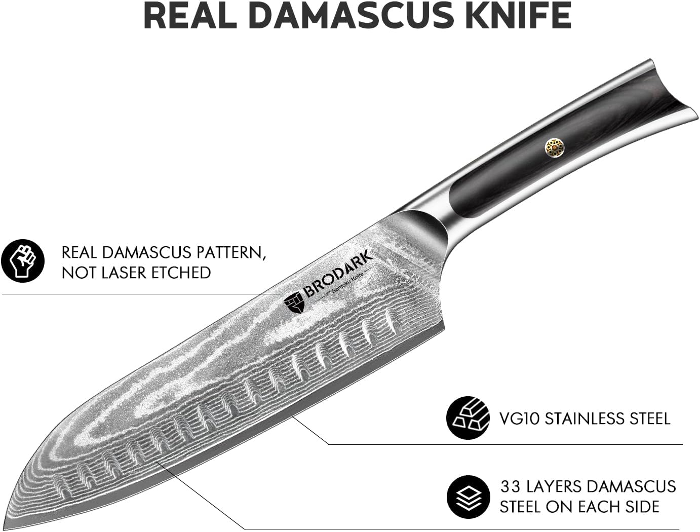 Damascus Chef Knife 3 PCS, VG10 Steel Full Tang Sharp Professional Japanese Chef Knife Set for Kitchen, Ergonomic Pakkawood Handle Damascus Knife Set with Gift Box