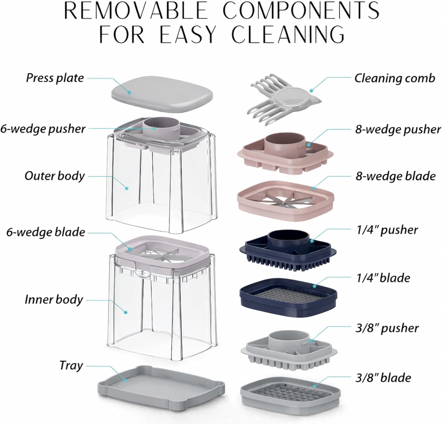 PerfectCut Vegetable Chopper: Manual Push-Down Food Dicer & Chop Box, 4 Blades, French Fry Cutter, Potato Wedge & Veggie Cutter, No Electricity, 3.5-Cup Catch Container, 5 Recipe eBooks