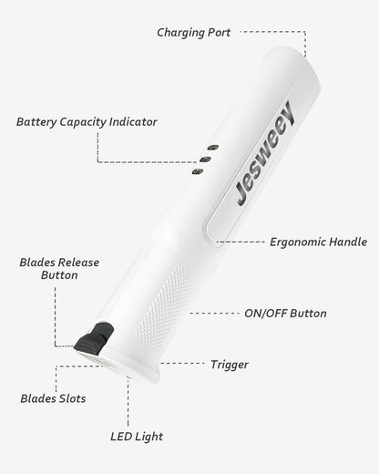 Cordless Electric Carving Knife for Meat Slicing, Fish, Bread, Turkey, Ergonomic Handle, Serving Fork Included, Package Box for Storage & Safety Lock