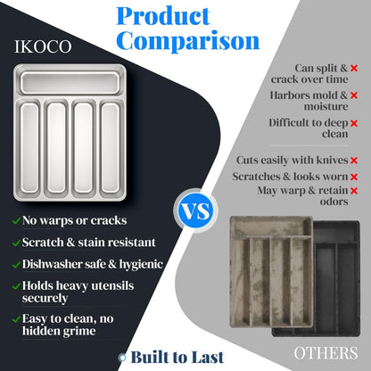 IKOCO Silverware Organizer Stainless Steel Utensil Drawer Organizer with 5 Compartments for Kitchen, Dishwasher Safe, Holds Spoons Forks Knives (13.8" x 11.4" x 1.6", Silver)
