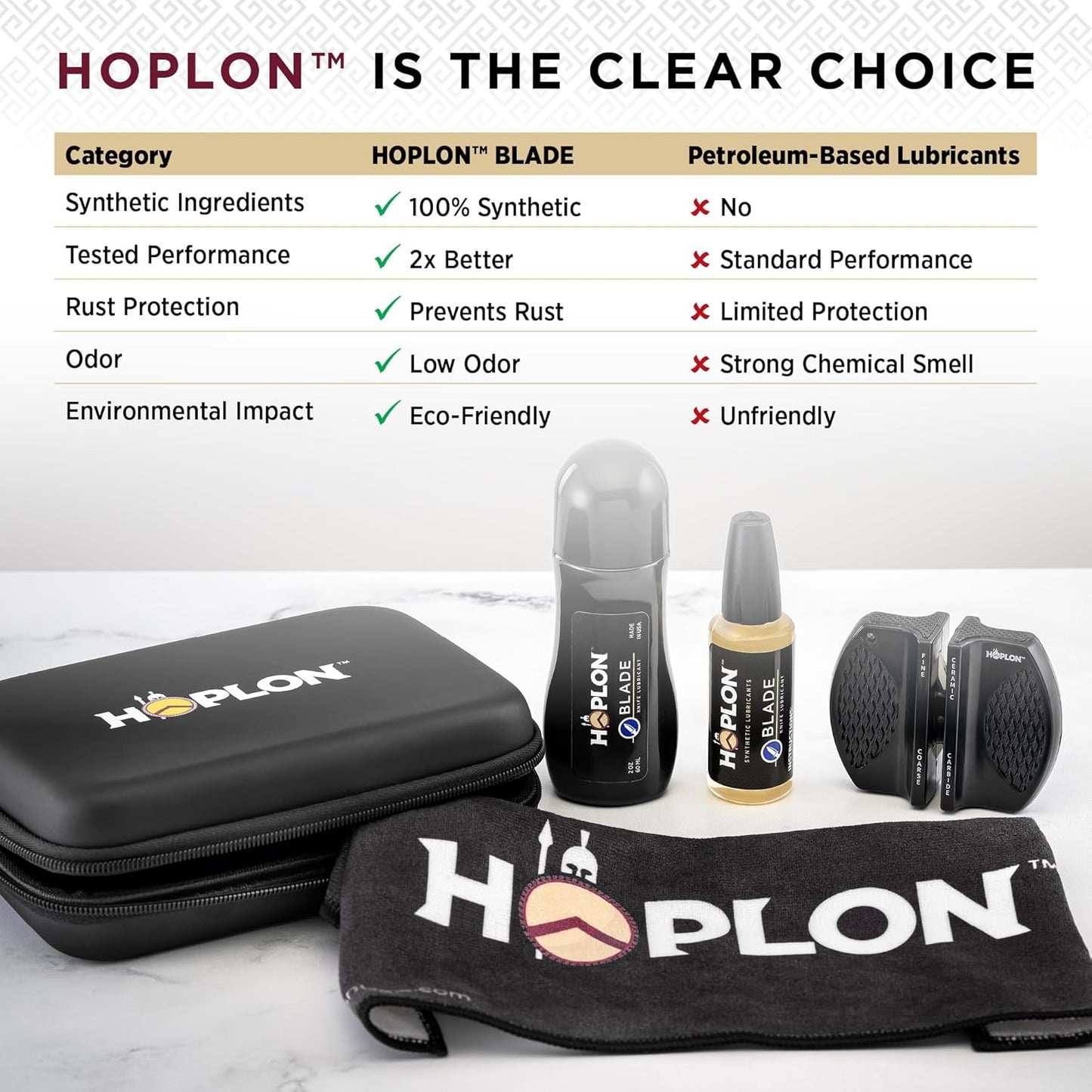 Hoplon Blade Premium Kit - 3oz Knife Oil (9X More Than Leading Oils) - Pocket Knife Cleaning & Care Kit, Dauber & Needle Applicators, Rust Prevention, Complete Knife Restoration & Maintenance Set