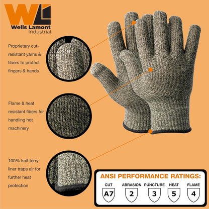 Industrial Heat & Flame Resistant Work Glove | Para-Aramid - Metal Fabrication, Automotive