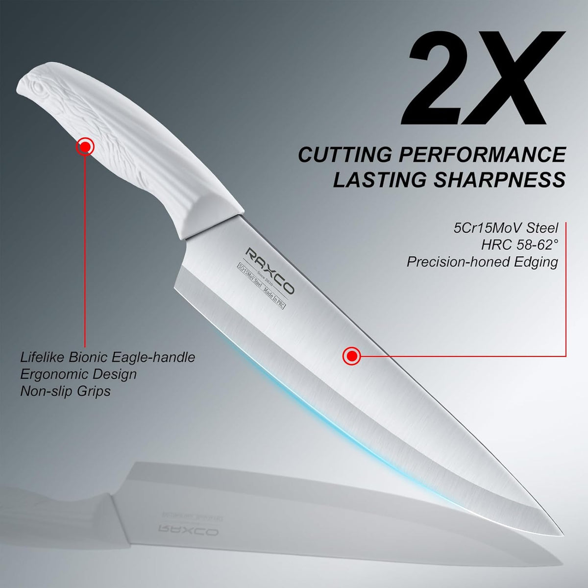 15-Piece Kitchen Knife Set with Block, White | Stainless Steel Blades, Ergonomic Handles. 15-Pc in Modern Block With Built-in Sharpener.