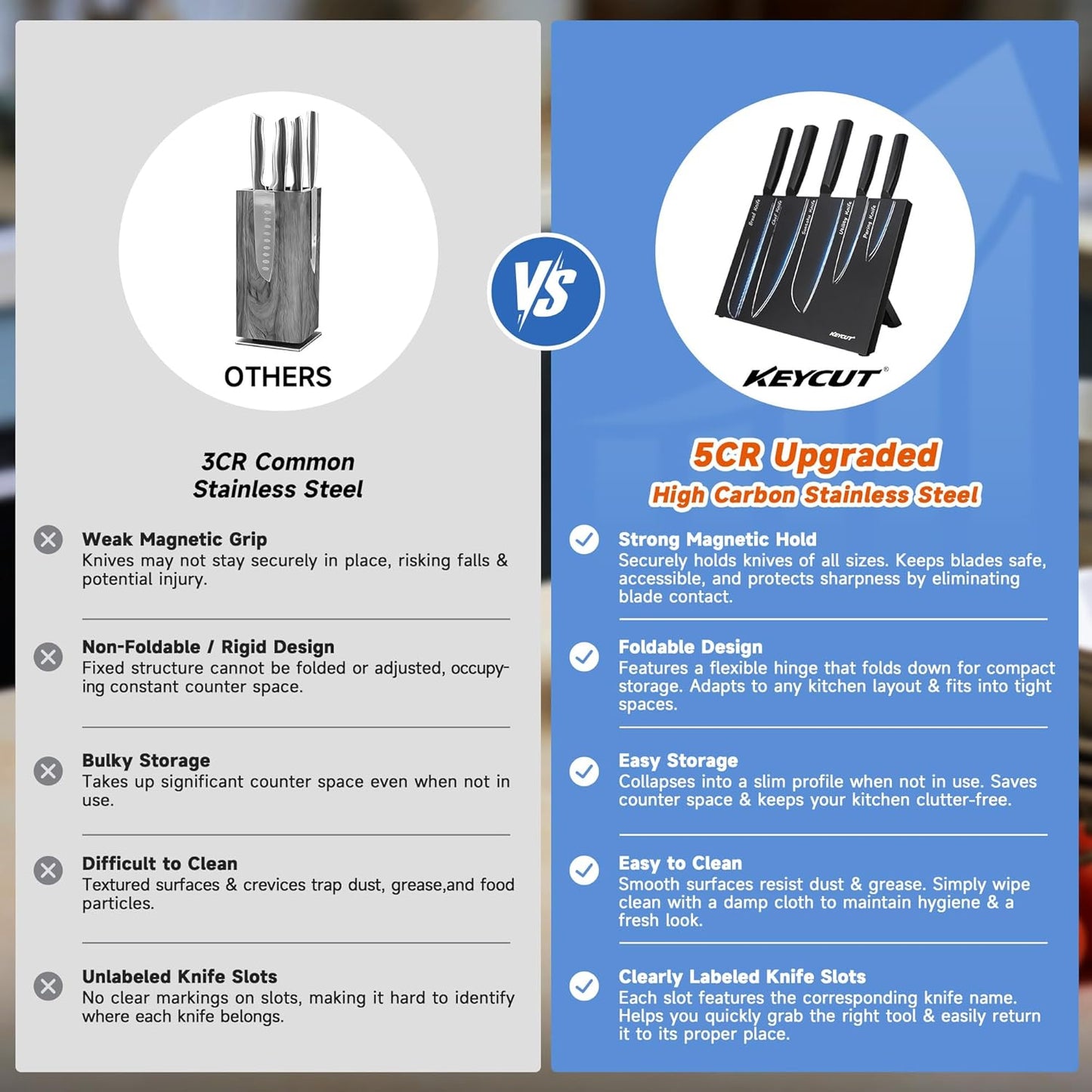 6 Pieces Knife Set with Foldable Magnetic Knife Block, Japanese Knife Sets, High-Grade 5CR Stainless Steel Chef Knives Sets with Wood Block, Professional Chef's Knife Set