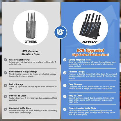 6 Pieces Knife Set with Foldable Magnetic Knife Block, Japanese Knife Sets, High-Grade 5CR Stainless Steel Chef Knives Sets with Wood Block, Professional Chef's Knife Set