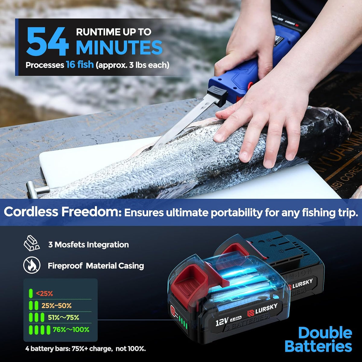 Electric Fillet Knife Cordless Rechargeable Fishing Knife with 4 Titanium Plating Stainless Steel Blades, 12V High Torque Motor with 2 2.0Ah Batteries and Charger,Fishing, Filleting, Outdoors