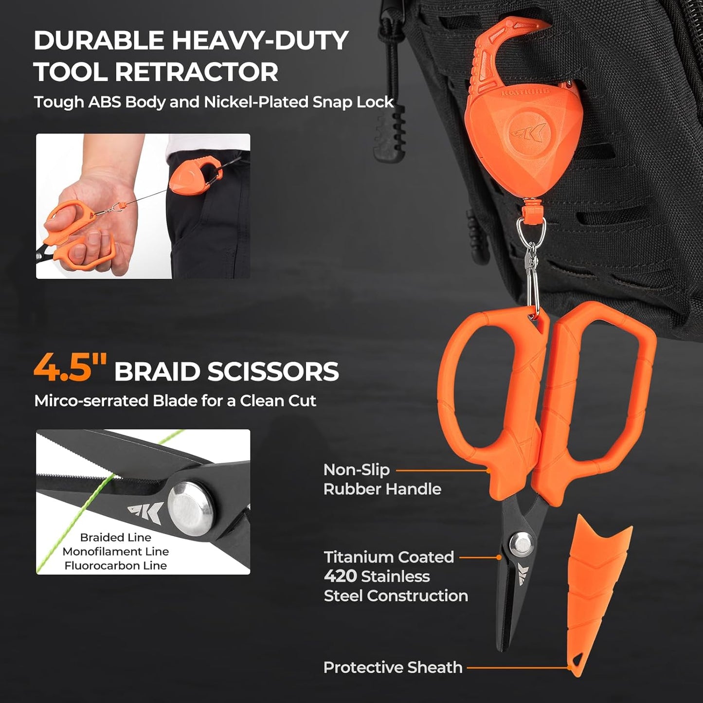 SteelStream 6pc Fishing Tool Kit - Corrosion Resistant Fishing Pliers with Lanyard, Fillet Knife, Floating Fish Lip Gripper, Fishing Braid Scissors, Tool Retractor, Fishing Gifts for Men