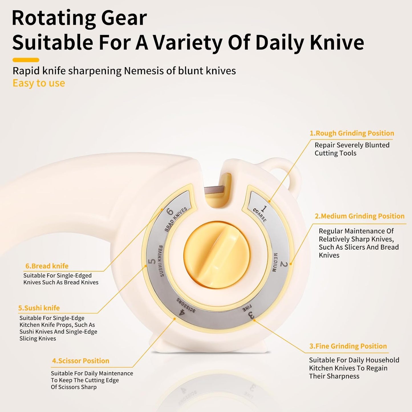 6-in-1 Knife Sharpener with Rotary Knob, Multi-Use Sharpener for Kitchen Knives, Scissors & Bread Knives, Non-Slip Base, Hole for Hanging & Compact Design,Professional Manual Blade Sharpening