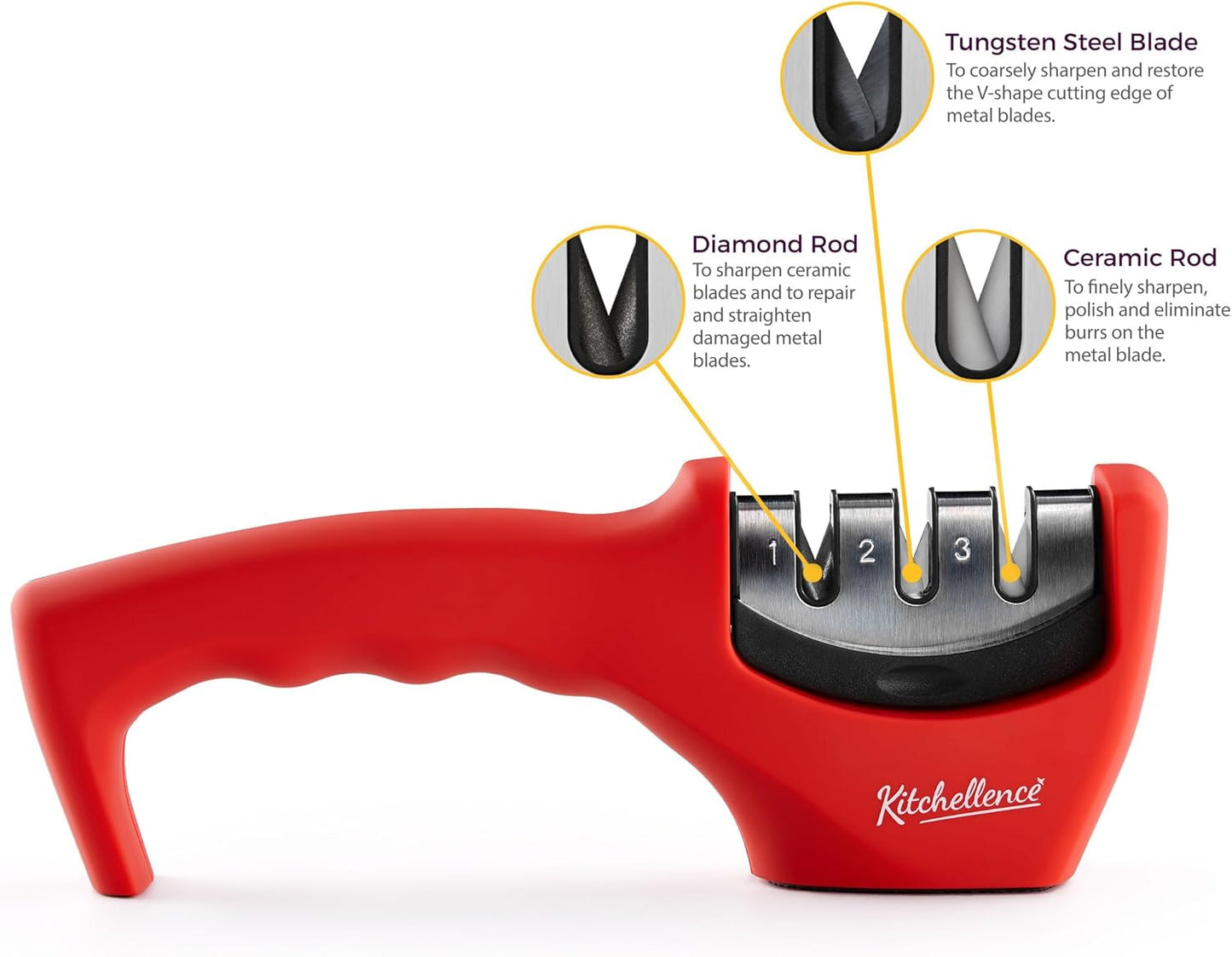 4-in-1 Kitchen Knife Accessories: 3-Stage Knife Sharpener Helps Repair, Restore, Polish Blades and Cut-Resistant Glove (Black)