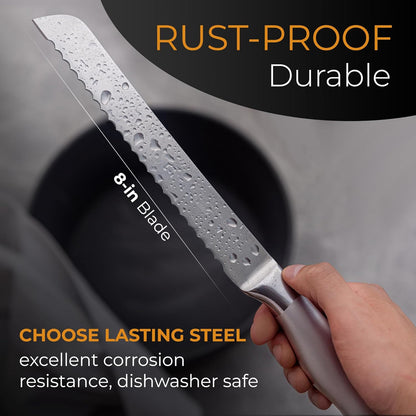Serrated Bread Knife Ultra-Sharp Stainless Steel Professional Grade Bread Cutter - Cuts Thick Loaves Effortlessly - (8-Inch Blade with 5-Inch Handle), Blue