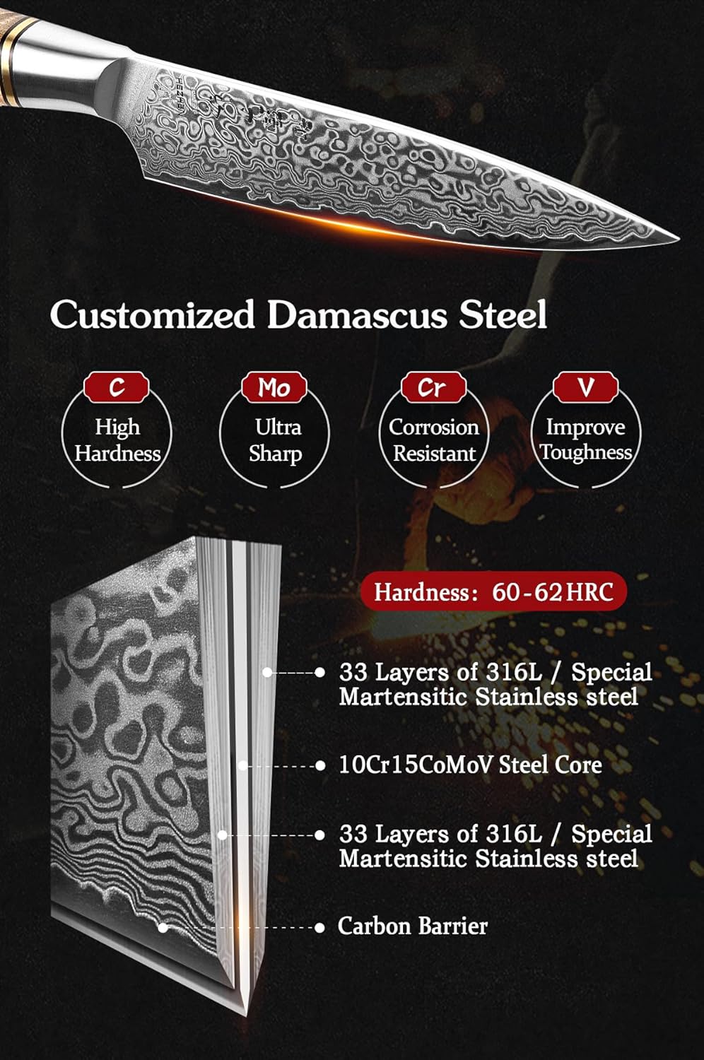 5 inch Utility Knife with Razor Sharp- Damascus Steel with Rose Pattern Multifunctional VG10 Professional Paring-Fruit knife- Master Series Ergonomic Figured Sycamore Wood Handle
