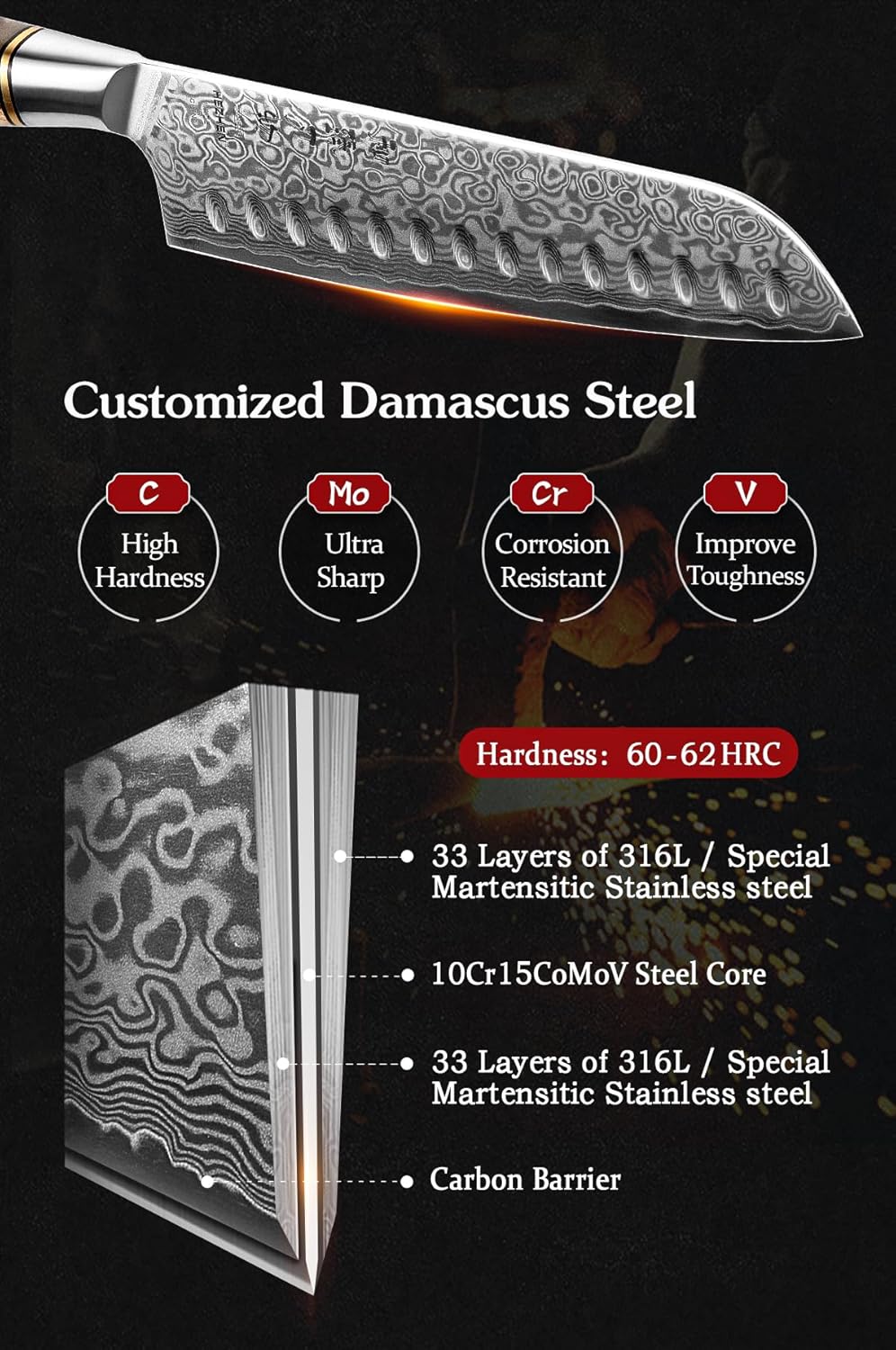 5 inch Utility Knife with Razor Sharp- Damascus Steel with Rose Pattern Multifunctional VG10 Professional Paring-Fruit knife- Master Series Ergonomic Figured Sycamore Wood Handle