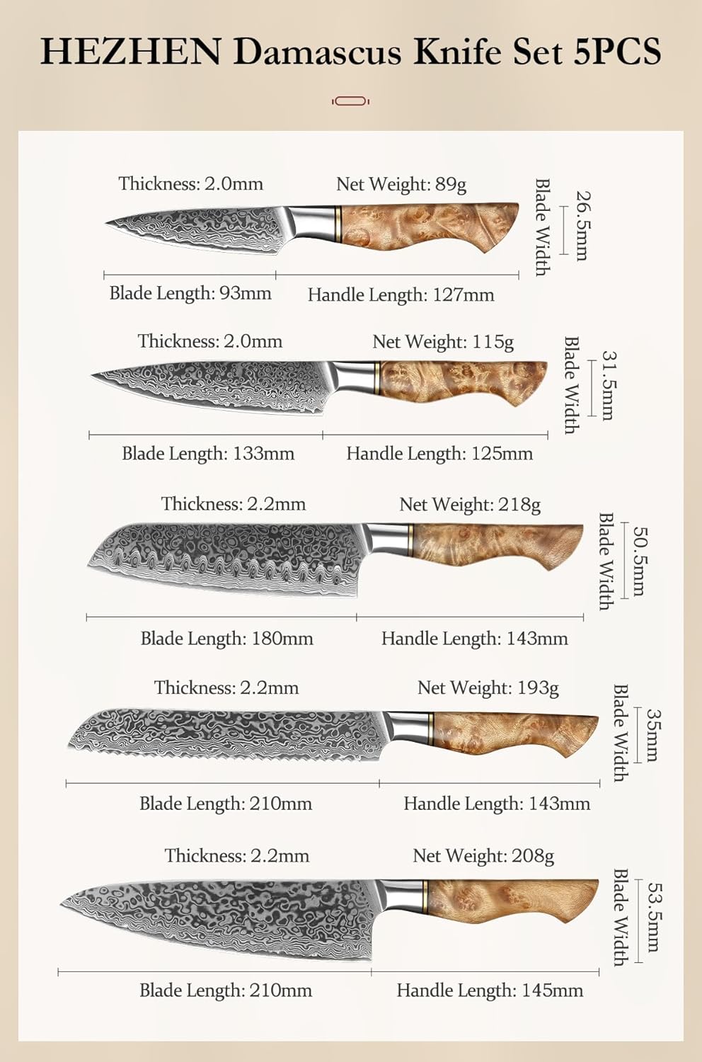 5 inch Utility Knife with Razor Sharp- Damascus Steel with Rose Pattern Multifunctional VG10 Professional Paring-Fruit knife- Master Series Ergonomic Figured Sycamore Wood Handle