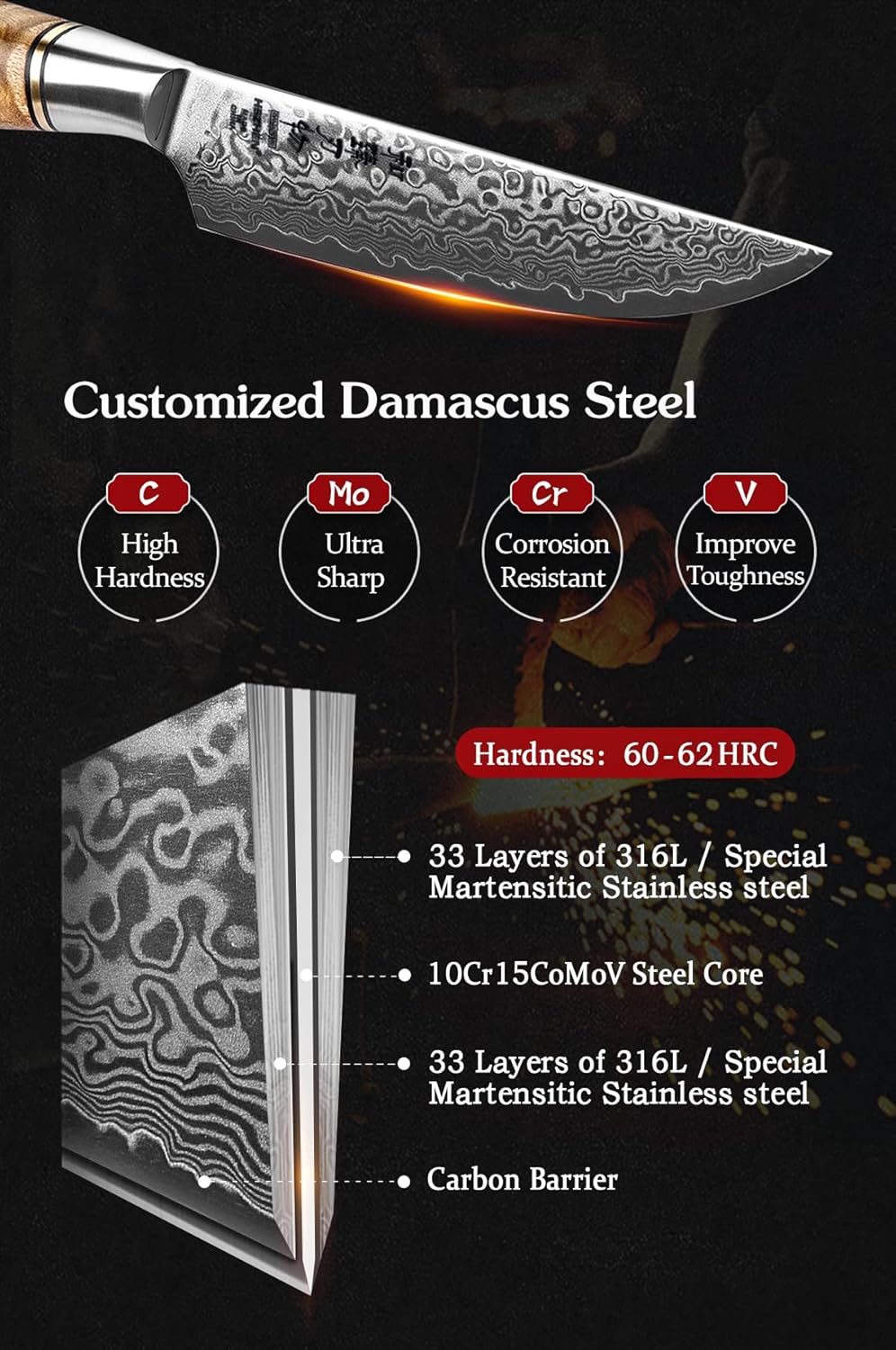 5 inch Utility Knife with Razor Sharp- Damascus Steel with Rose Pattern Multifunctional VG10 Professional Paring-Fruit knife- Master Series Ergonomic Figured Sycamore Wood Handle